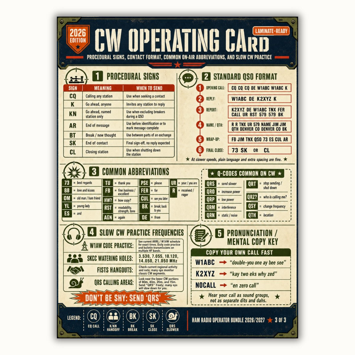 CW Operating Card