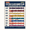 Extra Class Band Plan Poster