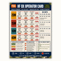 HF DX Operator Card